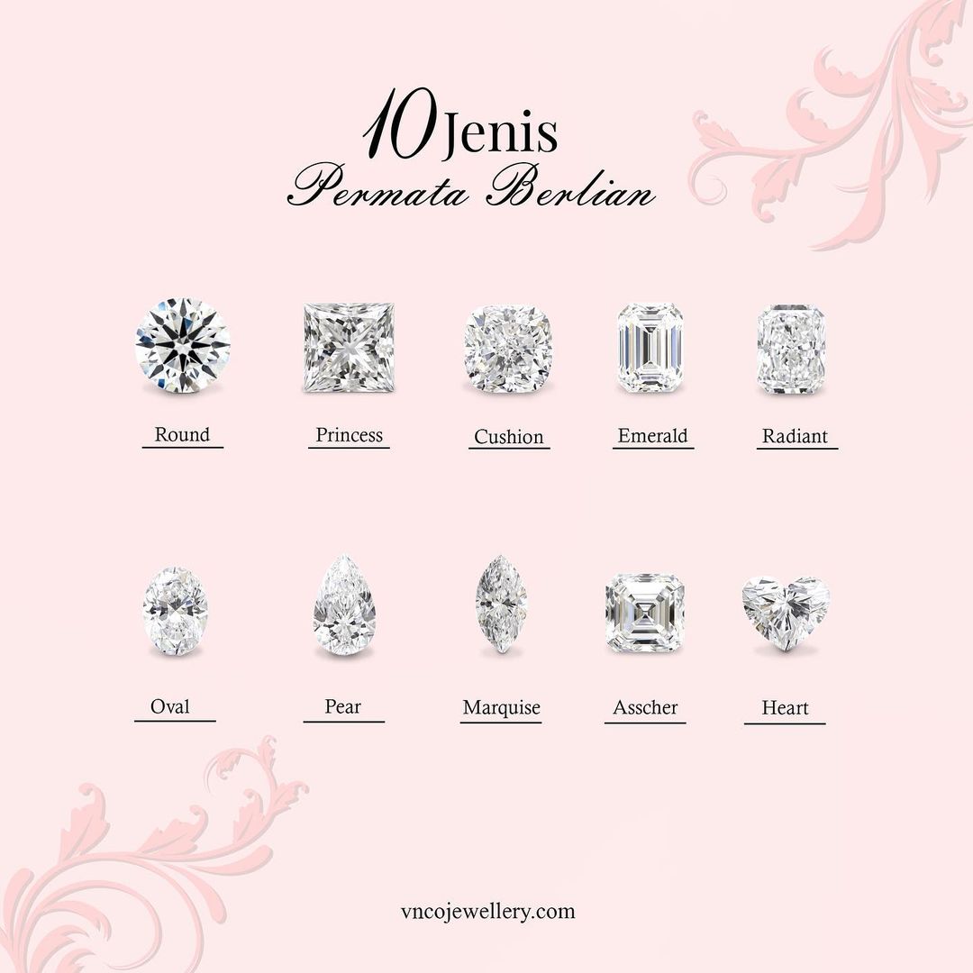 10 jenis permata berlian