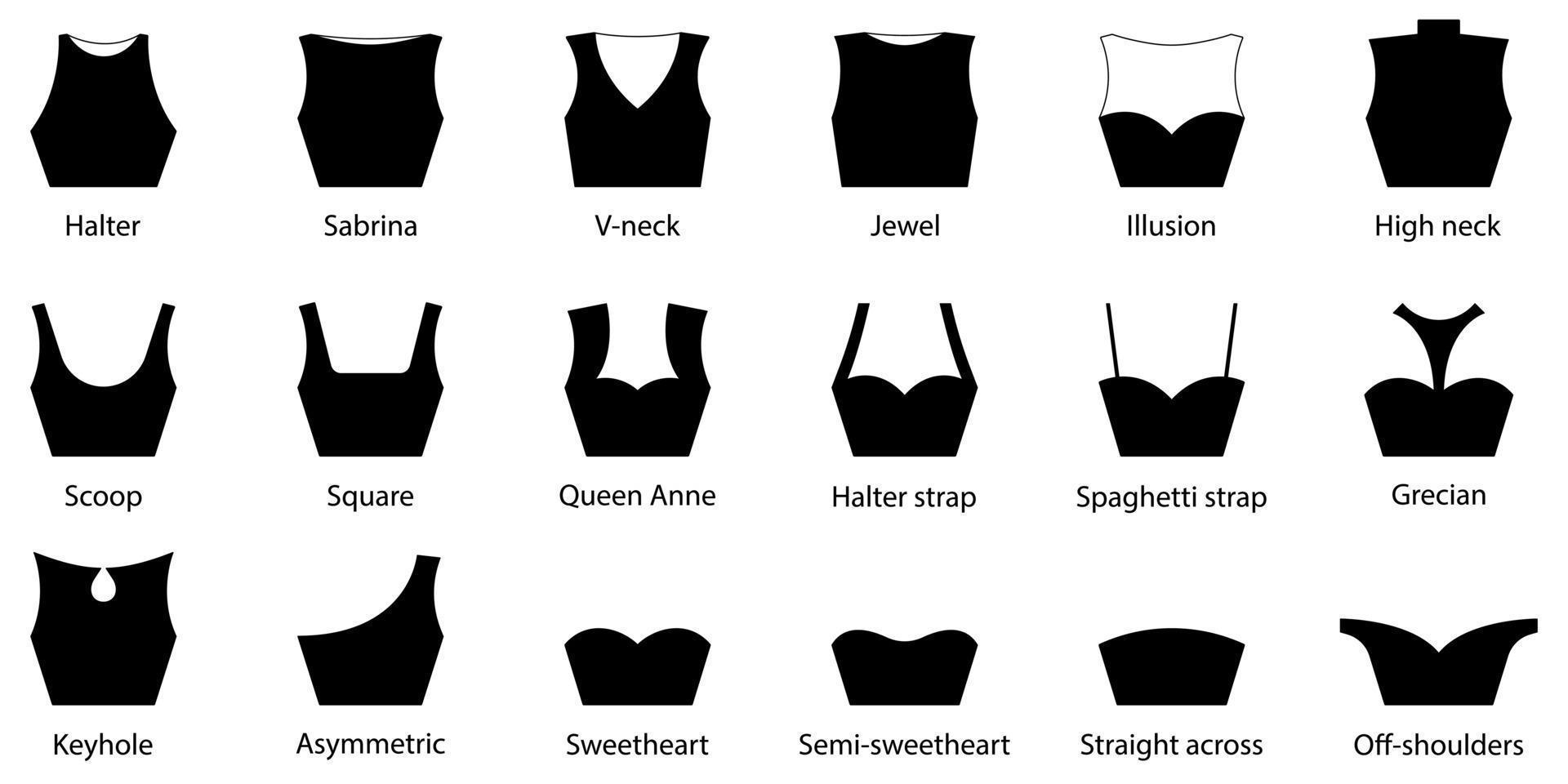 tipe neckline pada gaun