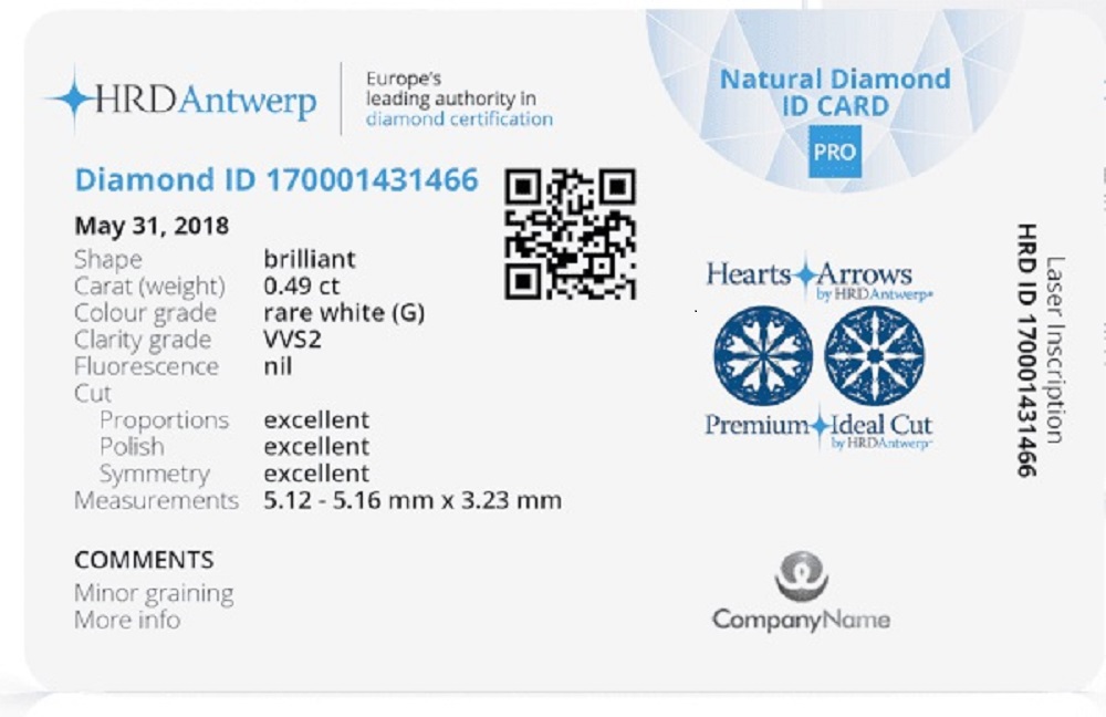 isi sertifikat berlian HRD