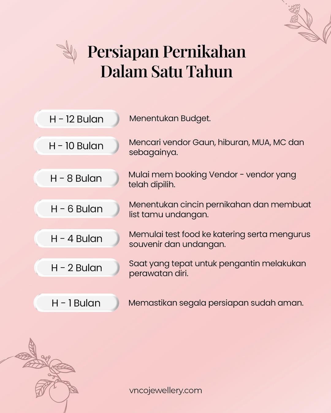 persiapan pernikahan dalam 12 bulan